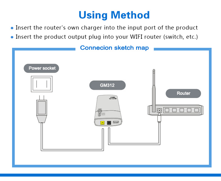 SKE GM312 Mini DC UPS 12V/2A and 5V/1A output 7800mAh Power Bank