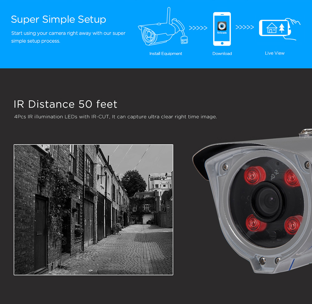 Sricam SP007 720P WiFi IP Camera H.264 Night Vision Motion Detection Onvif CMOS Sensor Security Camera -White