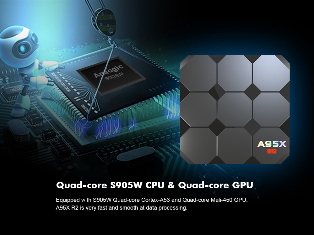 A95X R2 Android 7.1 KODI 17.3 2GB/16GB Amlogic S905W 4K TV BOX with IR Receiver WIFI LAN HDMI