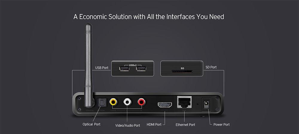 HIMEDIA Q30 Hi3798MV200 Blu-ray Navigation ISO Dolby DTS Meida Player Android Nougat 7.0 KODI 17.1 4K 10Bit 2GB/8GB WIFI LAN OTA H.265 HDMI