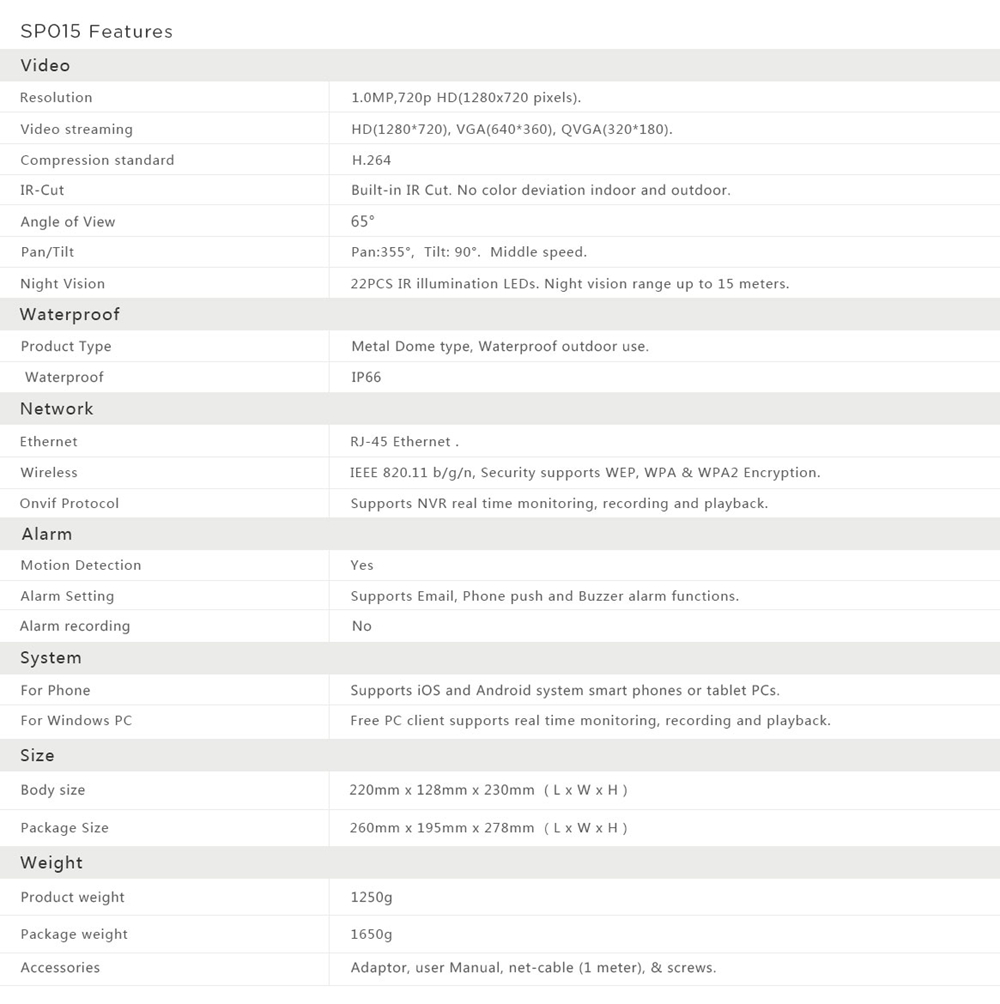 SRICAM SP015 720P WiFi IP Camera H.264 Onvif IP66 Waterproof Motion Detection IR-CUT P2P CMOS Sensor Security camera -White