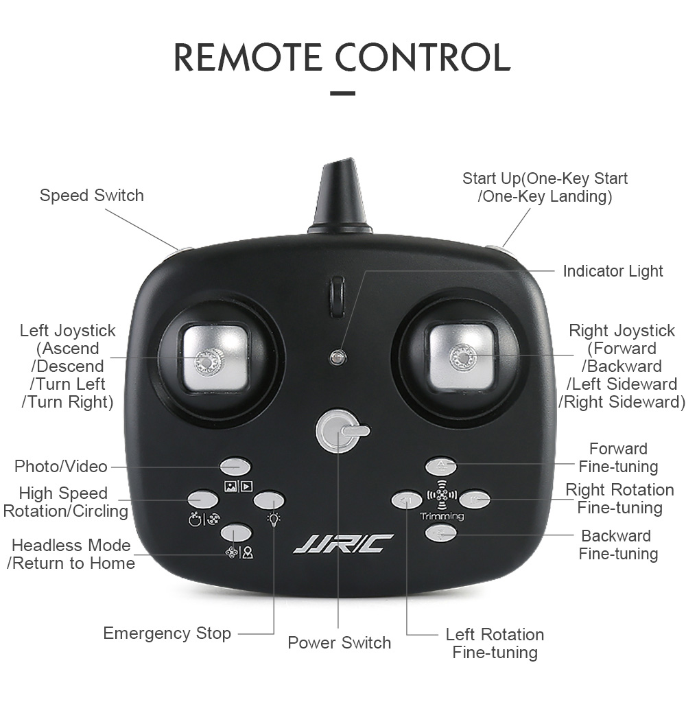 JJRC H51 Rocket 360 WIFI FPV Foldable Drone with 720P 90 Degree Adjustable Camera Altitude Hold Mode RC Quadcopter RTF - Black
