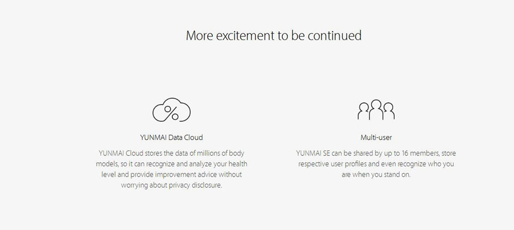 Yunmai SE M1680 Smart Body Fat Scale Bluetooth 4.0 APP Remote Control Body Composition Monitor -White