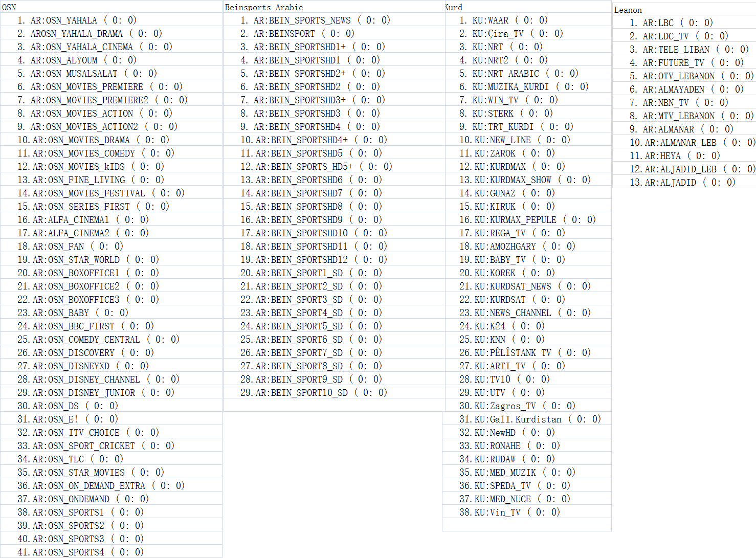 3 Months IPTV Server HD for Satellite Receiver