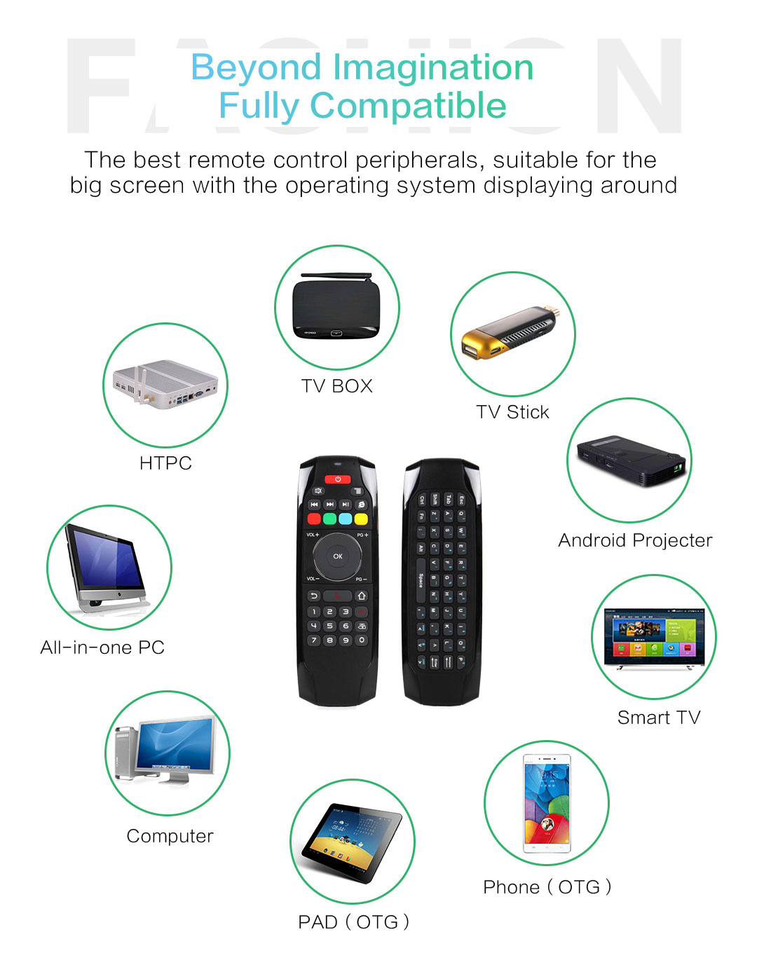 G7 6-Axis Gyro 2.4G Wireless Air Mouse QWERTY Keyboard with IR Learning Mouse Cursor 77 Keys for Andriod/Windows/Mac OS/Linux Systems - Black