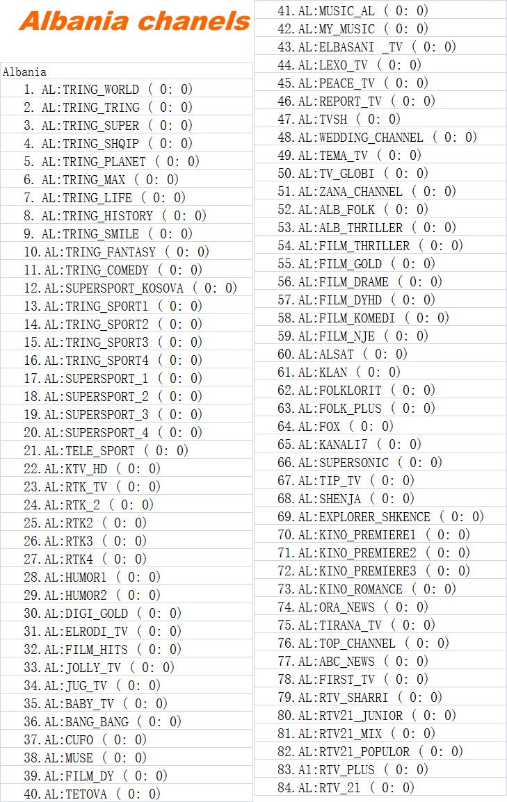 3 Months IPTV Server HD for Satellite Receiver