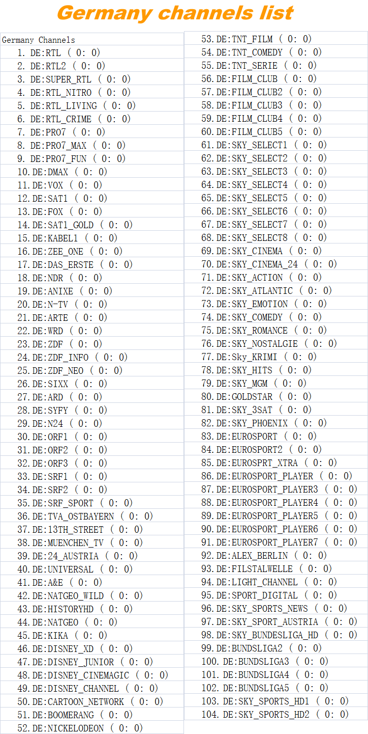 3 Months IPTV Server HD for Satellite Receiver