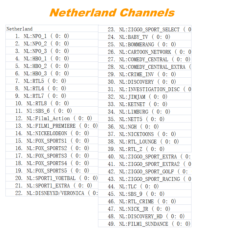 3 Months IPTV Server HD for Satellite Receiver