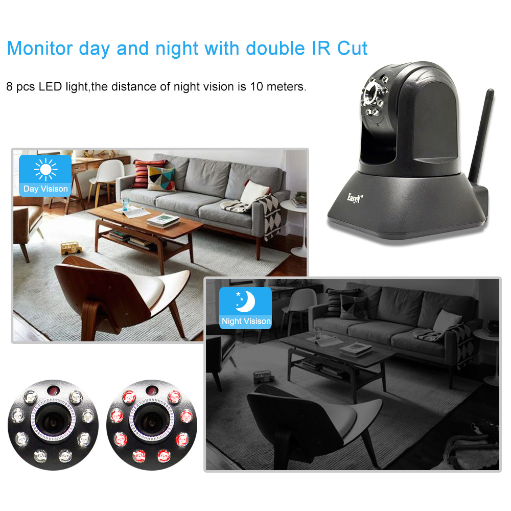 EasyN A196 720P WiFi IP Camera 1.0MP 1/4' CMOS 2.8mm Lens Night Vision Camer Motion Detection P2P Onvif Security Camera