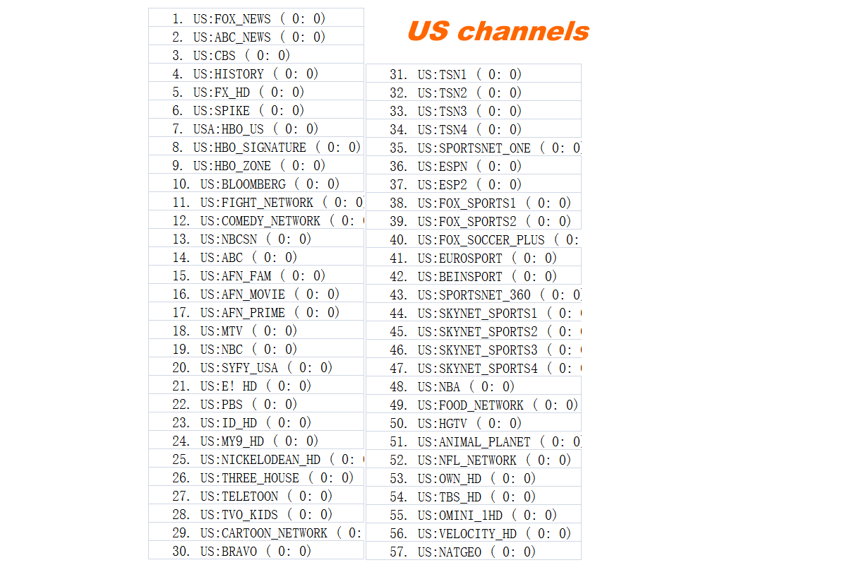 3 Months IPTV Server HD for Satellite Receiver