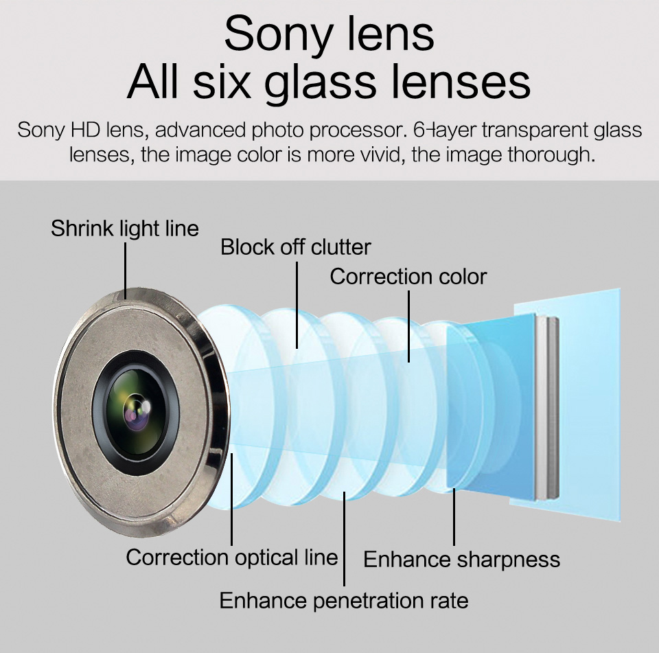 H802 NT96658 Sony IMX323 3.0 Inch Dash Camera 1080P 170 Degree Wide Angle Support Night Vision WDR - Silver