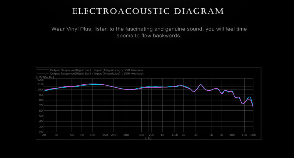Bluedio Vinyl Plus Wireless Bluetooth Headphones with Mic 3D Sound - Black