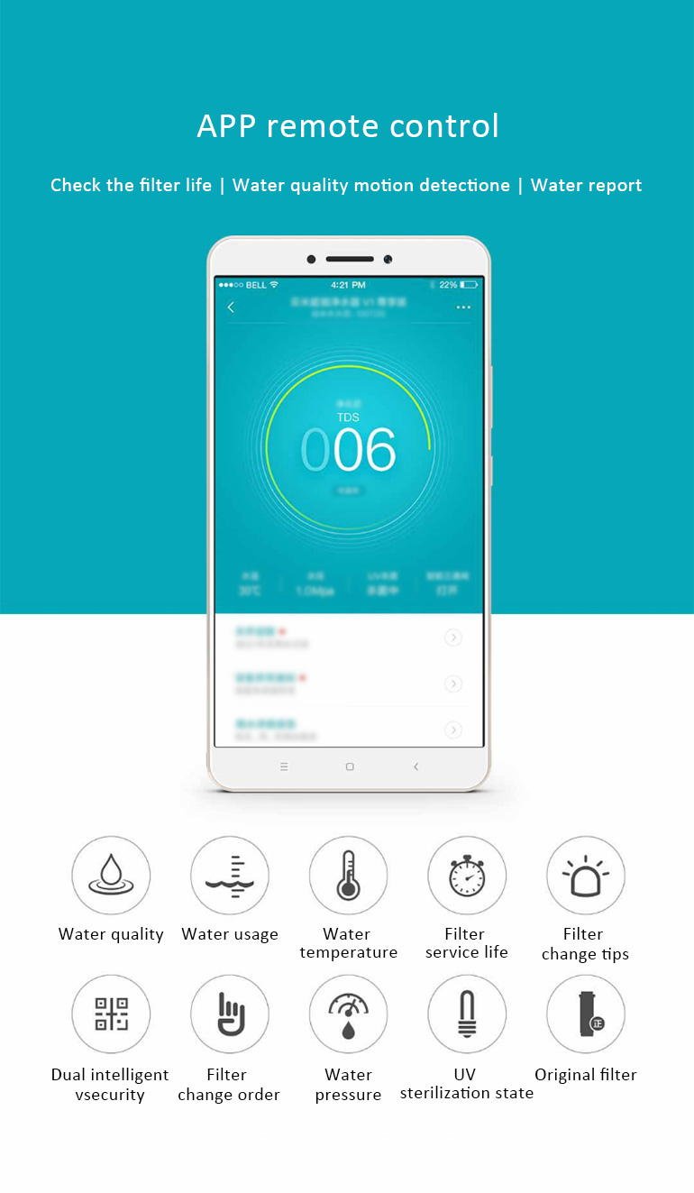 Xiaomi Viomi V1 Smart Water Purifier 400 Gallon Flow Water Quality Indicator APP Control UV Sterilize -White