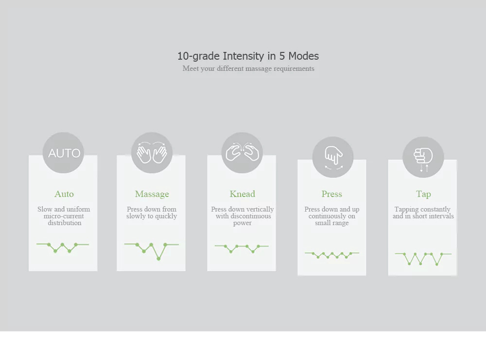 Xiaomi Mijia Electrical Massage Machine USB Charge Portable Stimulator Body Relax Machine -White
