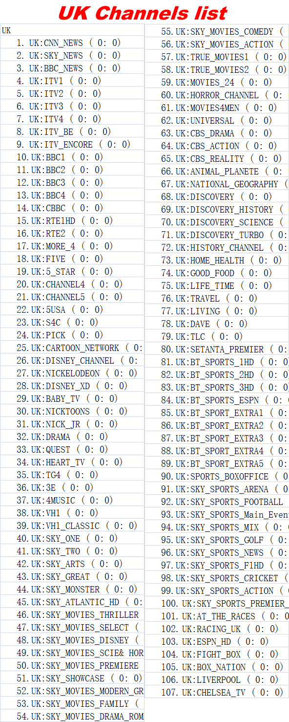 3 Months IPTV Server HD for Satellite Receiver