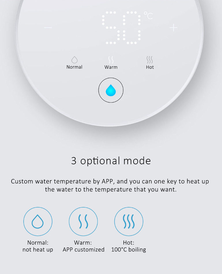 Xiaomi Viomi Smart Hot Water Dispenser 4L App Tempreture Control Water Level Sensor Water Quality Monitor -White