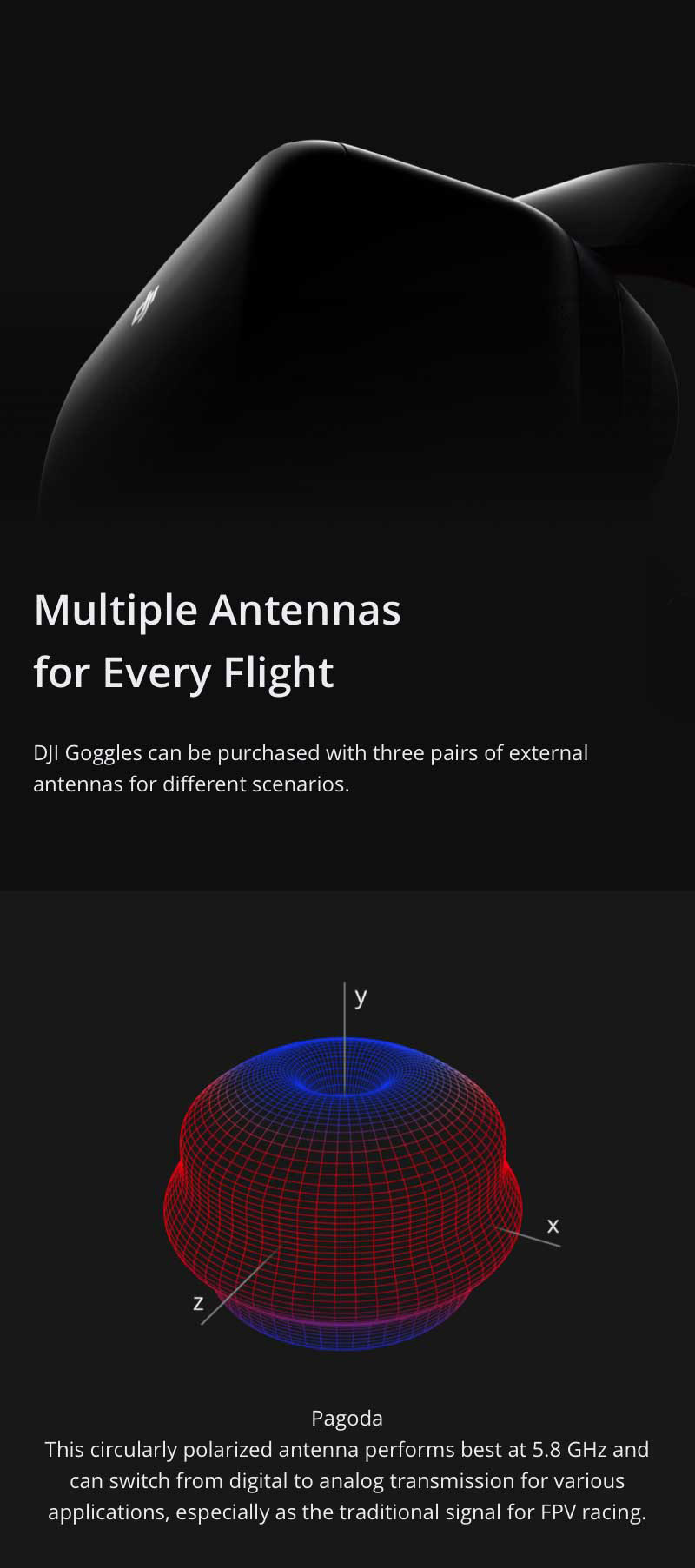 DJI Goggles Racing Edition 5 Inches Head Tracking FPV Glasses for DJI Mavic Pro/Spark/Phantom 4/Inspir 2 - Black