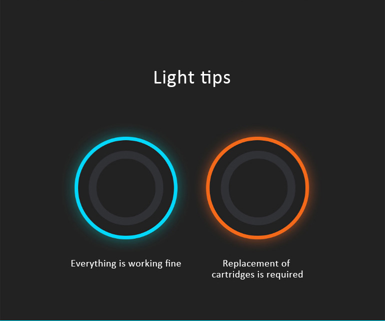 Xiaomi Viomi V1 Smart Water Purifier 400 Gallon Flow Water Quality Indicator APP Control UV Sterilize -White