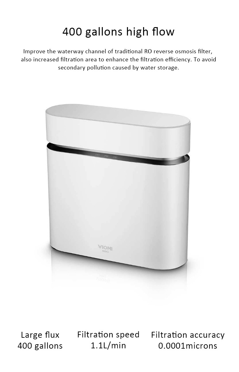 Xiaomi Viomi V1 Smart Water Purifier 400 Gallon Flow Water Quality Indicator APP Control UV Sterilize -White