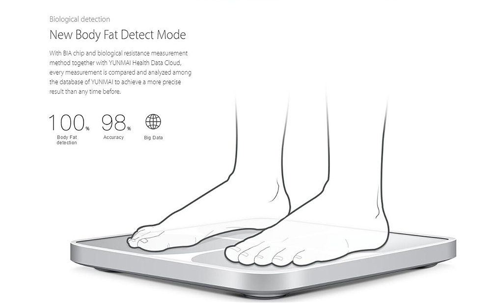 [Internation Version]Yunmai 2 M1601 Smart Body Fat Scale Bluetooth 4.0 APP Remote Control Body Composition Monitor LCD Display -Silver