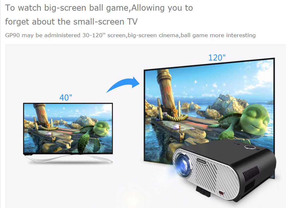 GP90 Portable LCD Projector 3200 Lumens 1280*800 Pixels Full HD 1080P Multimedia Home Theater VGA/AV/HDMI/USB - Black