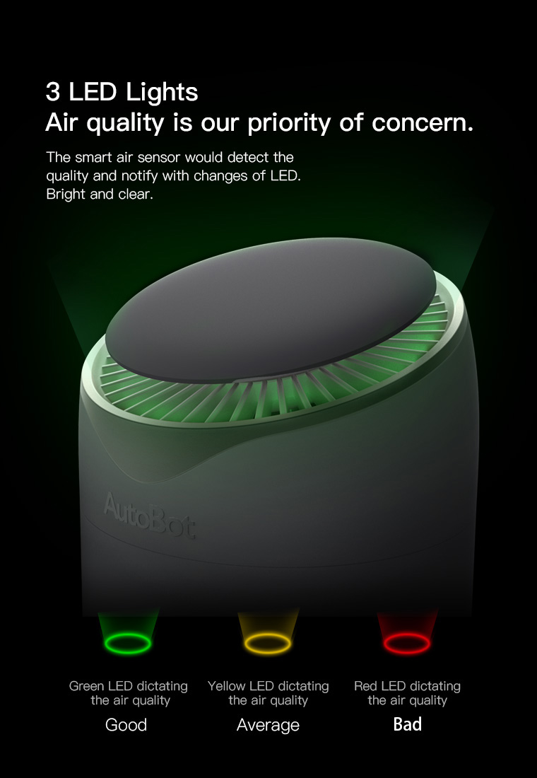 AutoBot ABF001 Car Air Purifier Vehicle Air Purifier Three Working Modes With LED Indicator Lights - White