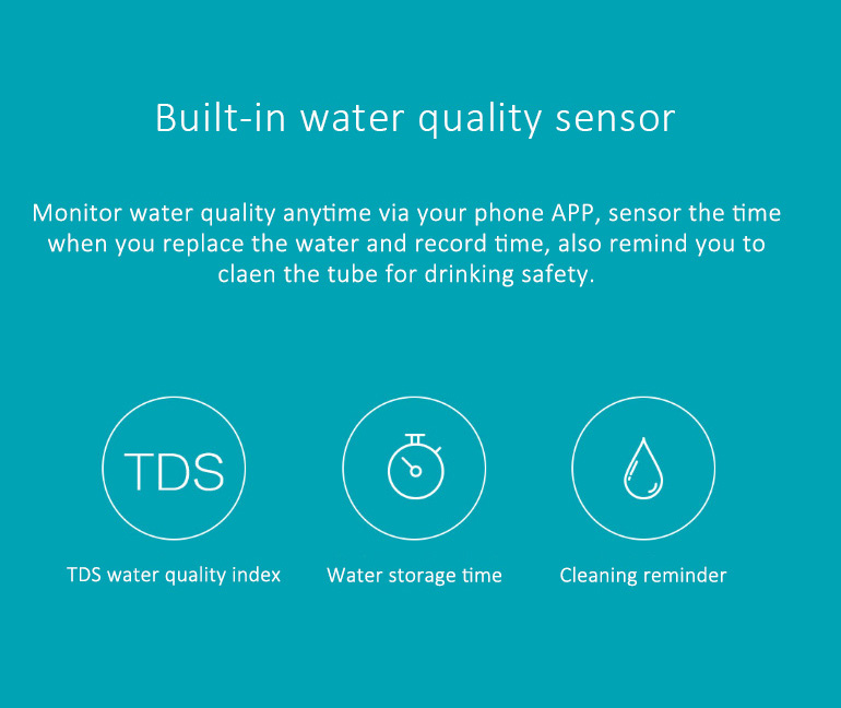 Xiaomi Viomi Smart Hot Water Dispenser 4L App Tempreture Control Water Level Sensor Water Quality Monitor -White