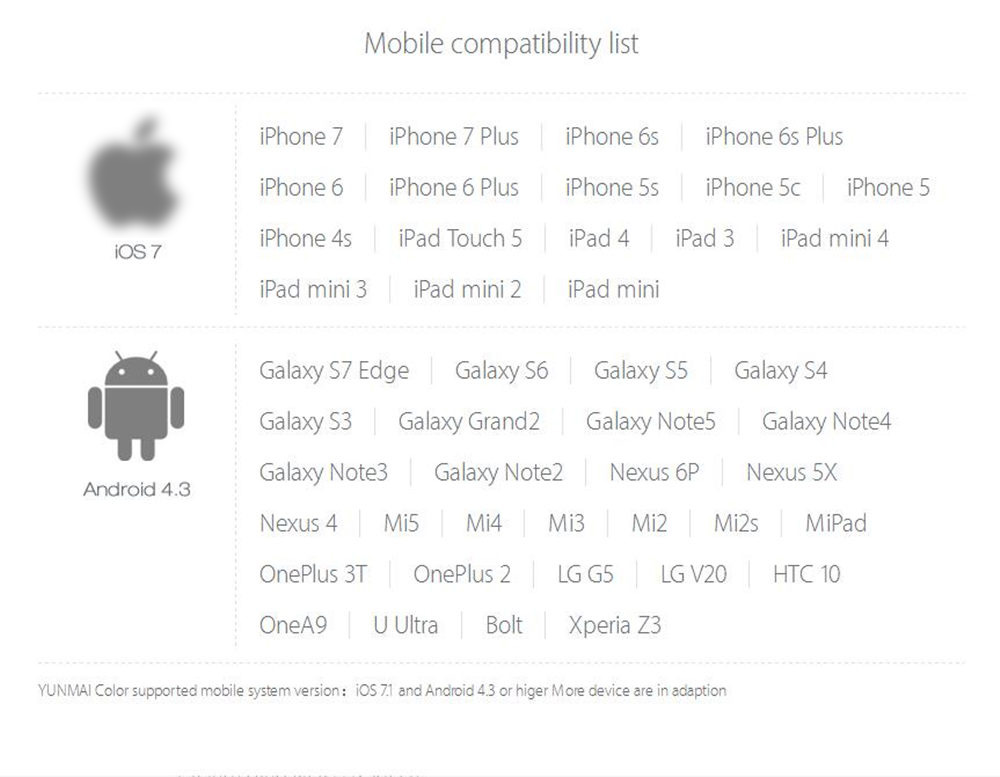 Yunmai SE M1680 Smart Body Fat Scale Bluetooth 4.0 APP Remote Control Body Composition Monitor -White