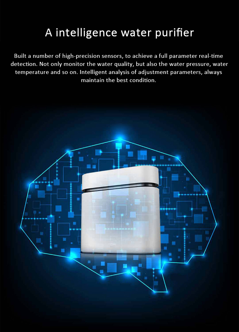 Xiaomi Viomi V1 Smart Water Purifier White