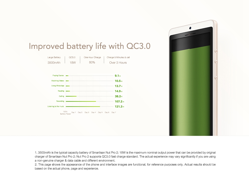 Smartisan Nut Pro 2 5.99 Inch 4G LTE Smartphone 18:9 Aspect Ratio FHD Screen 6GB 64GB Snapdragon 660 Octa core Dual Rear Camera - Red