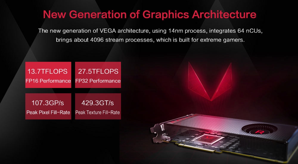 Yeston AMD Radeon RX VEGA 64 Liquid Edition 8GB HBM2 2048Bit PC Video Gaming Graphics Cards Support PCI-E X16 3.0 - Gray