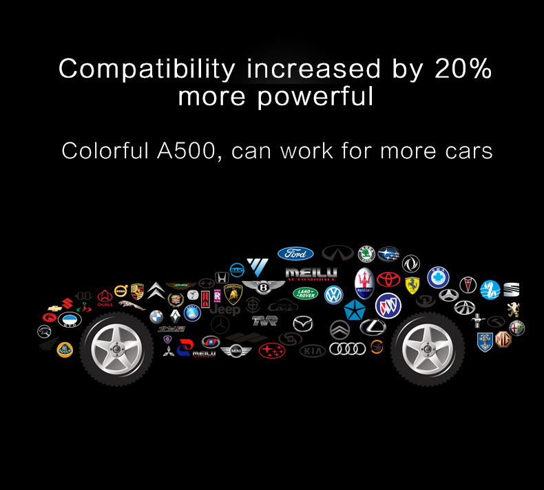 A500 3.5 Inch OBD2 HUD Car Display Vehicle Screen Water Temperature Alarm Car Speedometer Alarm - Black