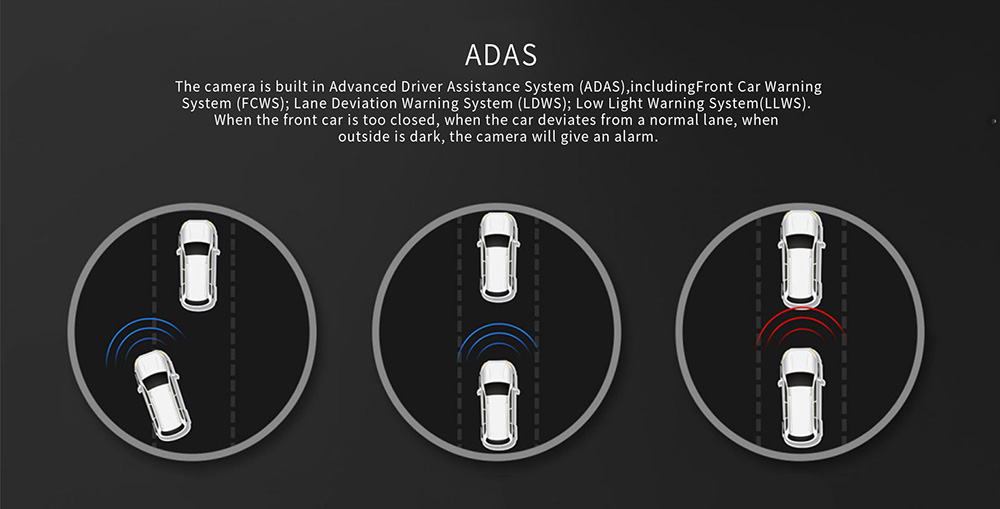 Blackview DAB211 Ambarella A12A55 OV4689 2.31 Inch LCD Dash Camera 1440P 170 Degree Wide Angle Built-in GPS With ADAS Car Night Vision Video Recorder - Black