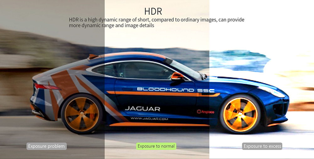 Blackview DAB211 Ambarella A12A55 OV4689 2.31 Inch LCD Dash Camera 1440P 170 Degree Wide Angle Built-in GPS With ADAS Car Night Vision Video Recorder - Black