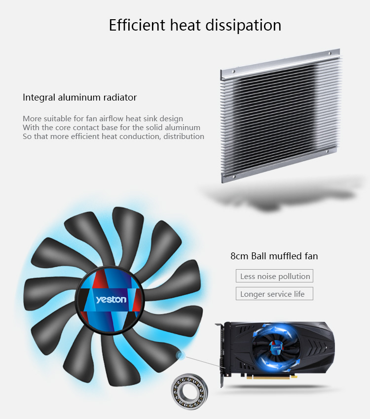 Yeston NVIDIA GeForce GTX 1050Ti 4GD5 128Bit Desktop Graphics Card 7000MHz With HDMI DVI DP Interface Single Fan - Black