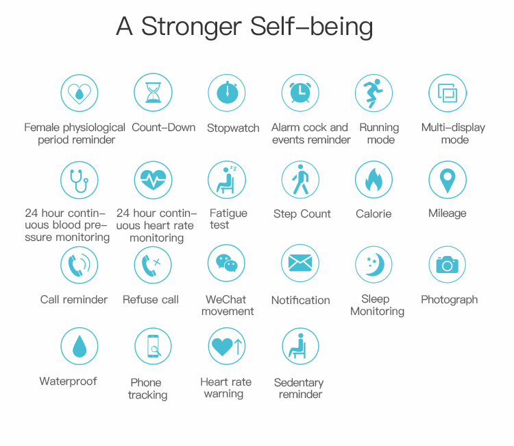 V10 Smart Bracelet 0.96" TFT Bluetooth 4.0 64KB RAM 512KB ROM Pedometer Heart Rate Sleep Monitor Multi-language IP*7 Water Resistant for Android iOS  - Black