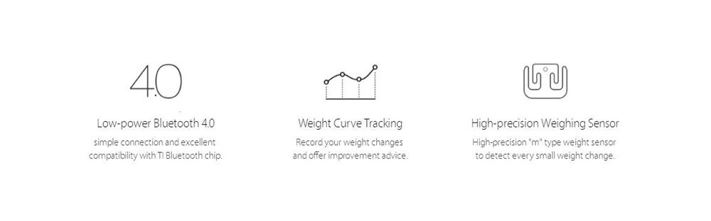 Yunmai SE M1680 Smart Body Fat Scale Bluetooth 4.0 APP Remote Control Body Composition Monitor -White