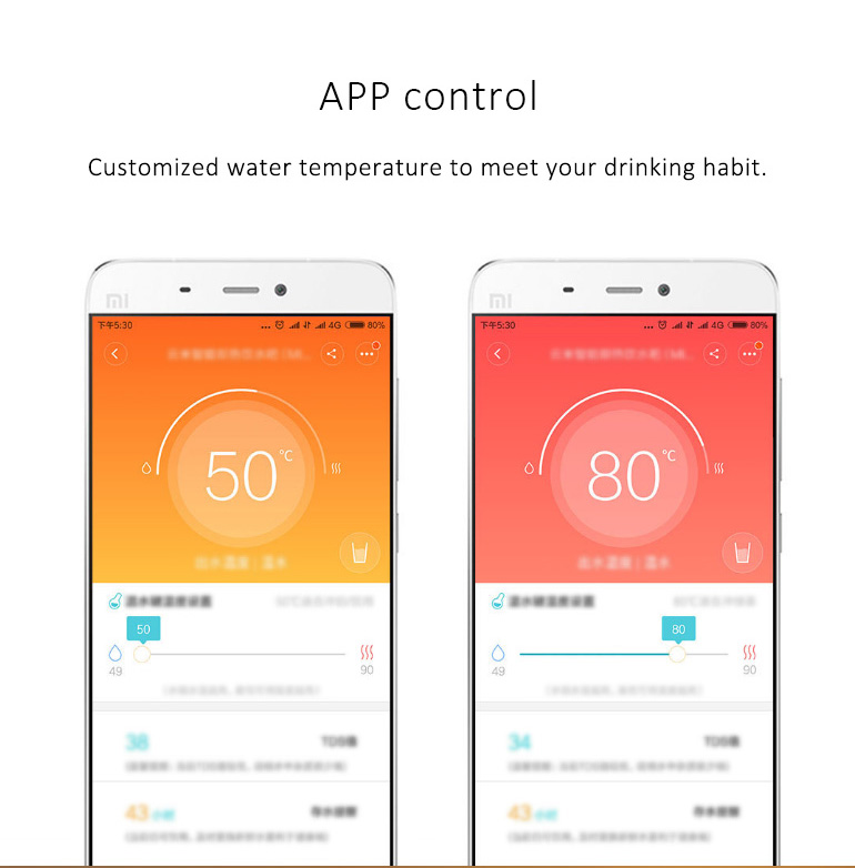 Xiaomi Viomi Smart Hot Water Dispenser 4L App Tempreture Control Water Level Sensor Water Quality Monitor -White