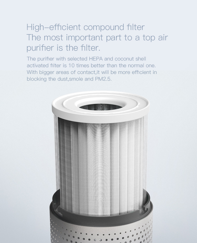 AutoBot ABF001 Car Air Purifier Vehicle Air Purifier Three Working Modes With LED Indicator Lights - White