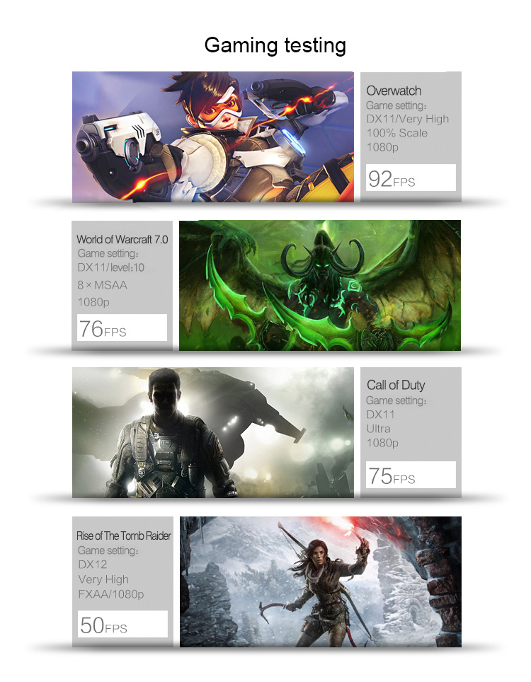 Yeston NVIDIA GeForce GTX 1050Ti 4GD5 128Bit Desktop Graphics Card 7000MHz With HDMI DVI DP Interface Single Fan - Black