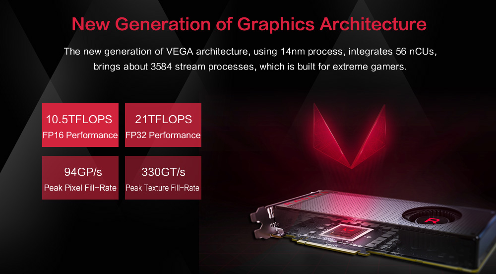 Yeston Radeon Rx Vega 64 8gb Hbm2 Gaming Graphics Card 8629