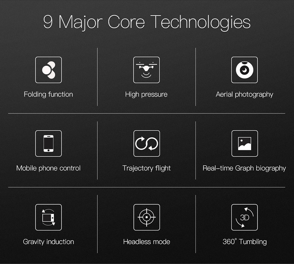 YH-19 ELVES 720P WIFI FPV Foldable Drone with 120 Degree Wide-angle Lens Altitude Hold Mode RC Quadcopter RTF - White