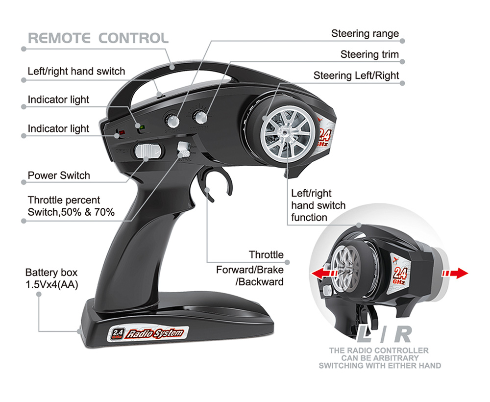 Feiyue FY06 Eagle Pro 1:12 2.4G 6WD Brushless Off-road Vehicles RC Car RTR - Red