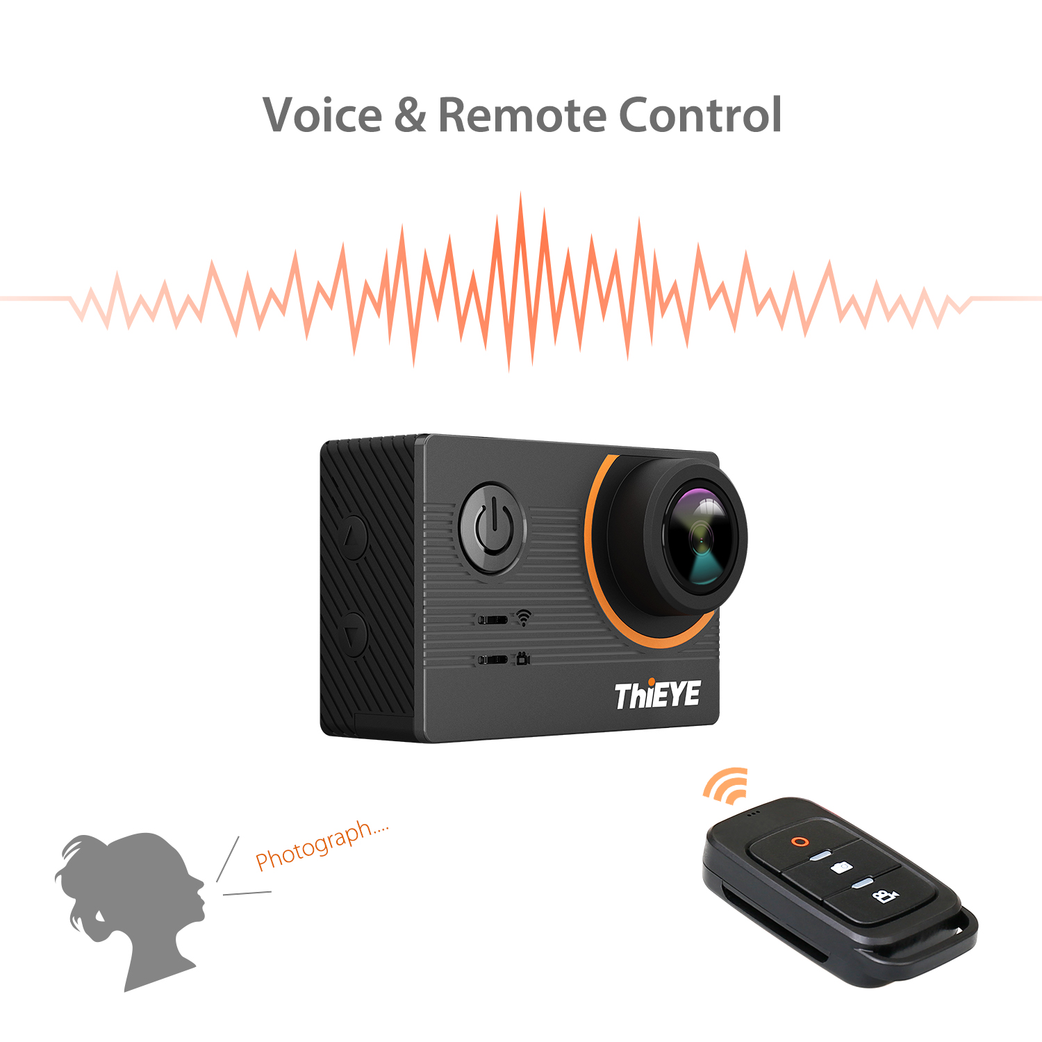 Thieye E7 ICatch V50 Panasonic 34112 2.0 Inch LCD Diving Action Camera Native 4K WiFi  60m Waterproof Voice Control 170 Degrees Wide Angle - Black