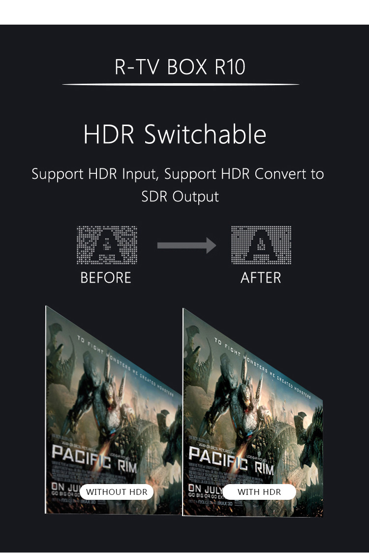 R-TV BOX R10 Android 7.1.2 4GB/32GB KODI 17.4 RK3328 4K TV BOX 802.11AC WIFI 1000M LAN VP9 HDMI Bluetooth USB3.0 - Black