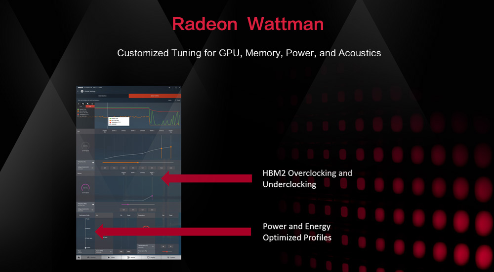 Yeston AMD Radeon RX VEGA 64 Liquid Edition 8GB HBM2 2048Bit PC Video Gaming Graphics Cards Support PCI-E X16 3.0 - Gray