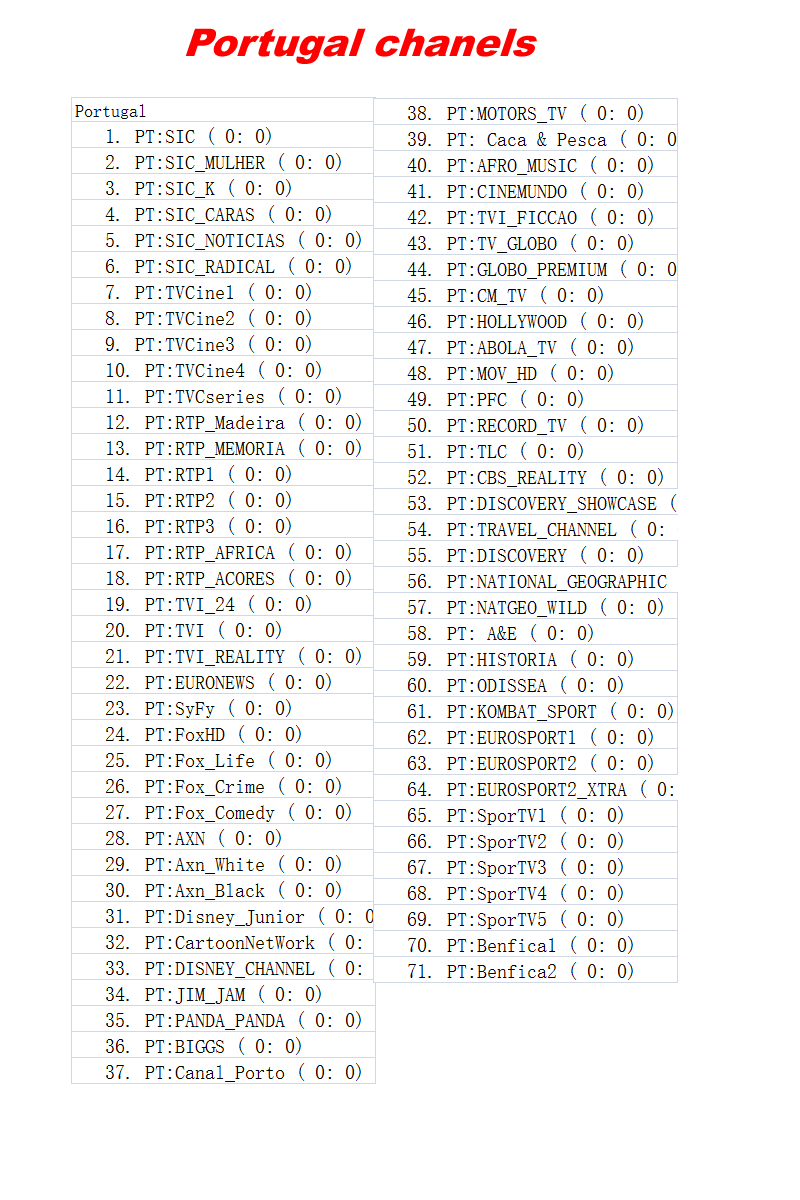 3 Months IPTV Server HD for Satellite Receiver