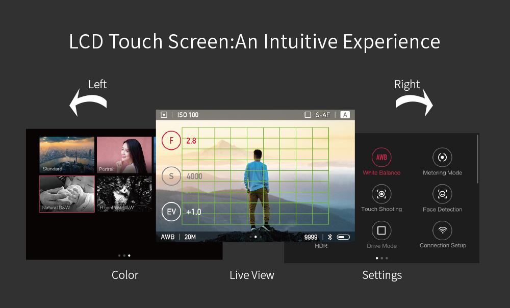 [HK Stock]Original YI M1 Mirrorless Camera Dual Lens WiFi 4K IMX269 Sensor 20MP 3.0" Touch Screen App Control - Black