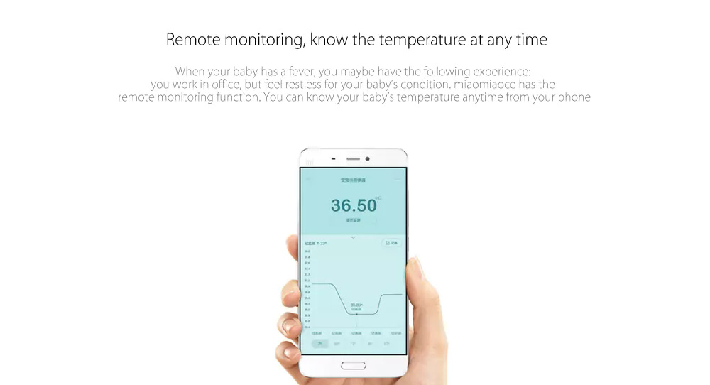 Xiaomi Mijia Digital Baby Thermometer Blue