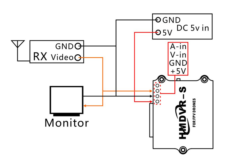 HMDVR-S DVR Video Audio Mini FPV Recorder for Micro FPV Multicopter 